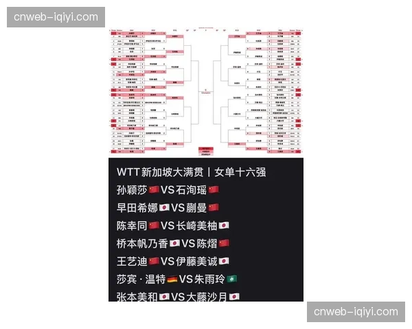“2026年全美业余综合格斗锦标赛落幕，产生12个新科国家冠军”