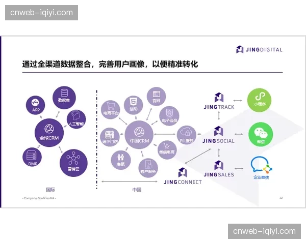 Kantar数据：CBA在Z世代中的触达率因多渠道分发显著提升