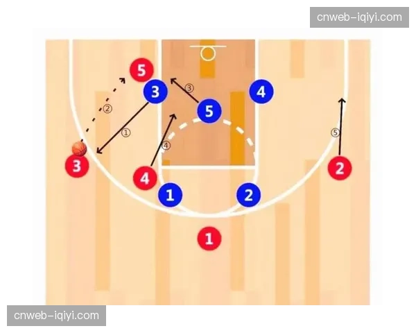 奇才不敌魔术，战报指出两队利用二次进攻得分方式体现不同内线风格